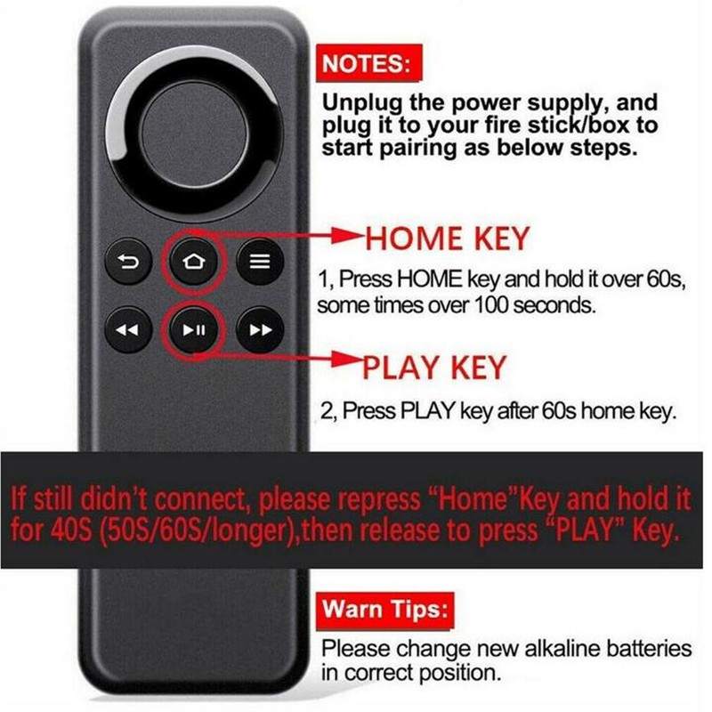 TV Remote Universal Bluetooth Wireless Smart Remote Control Replacement for
