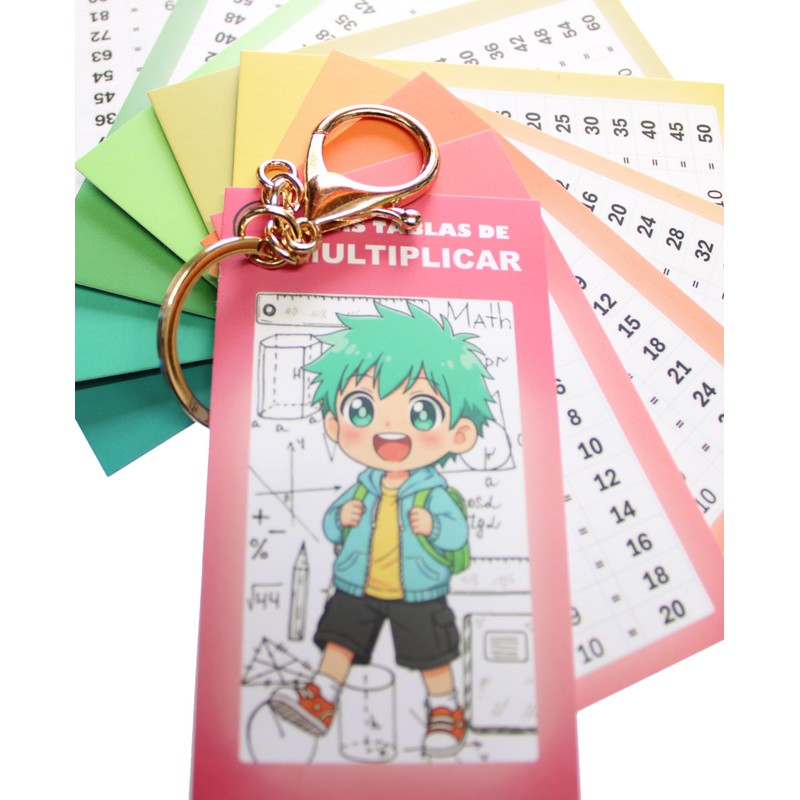 Tablas Multiplicar Llavero Didactico Indispensable Niño