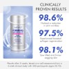 Retinol Lifting Skincare Firming Serúm Stick Barra Facial