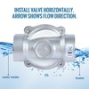 U.S. Solid 1/2" Stainless Steel Solenoid Valve - 12V DC,