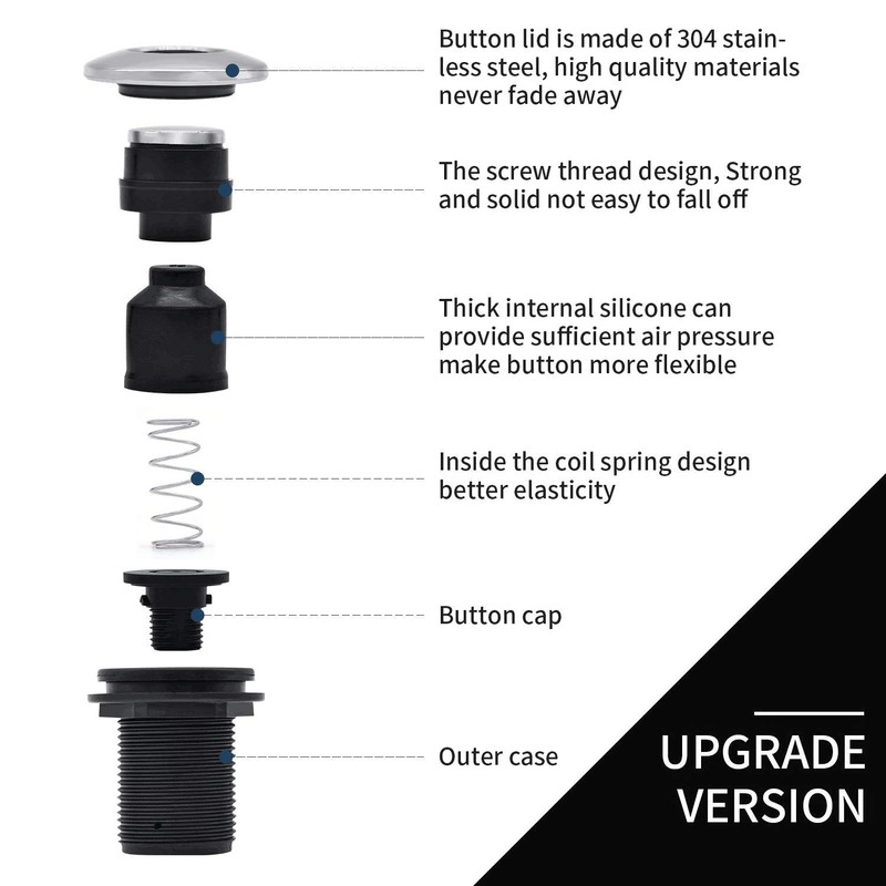 Garbage Disposal Air Switch Kit for SinkTop Waste Disposal with