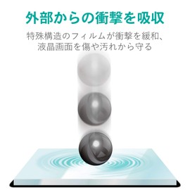 Elecom EF-MSL3LFLFPAGN Surface Laptop 3 Screen Protector Film Shock Absorption Anti-Fingerprint Glossy 15"