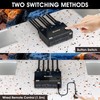 USB 3.0 Dual Monitor KVM Switch HDMI+Displayport 4K@60Hz,2K@120Hz,Camgeet 2 Monitors