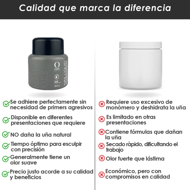 Monomero Liquido Para Uñas 120 Ml By Organic Nails