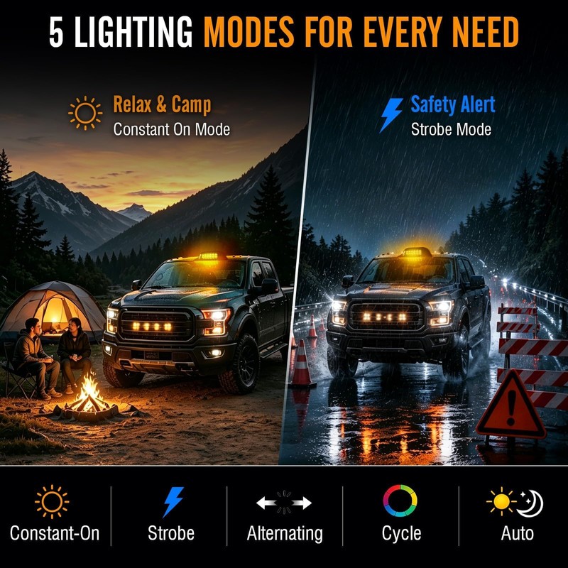 PIFOOG Solar Cab Lights for Trucks, No Drill Wireless Roof