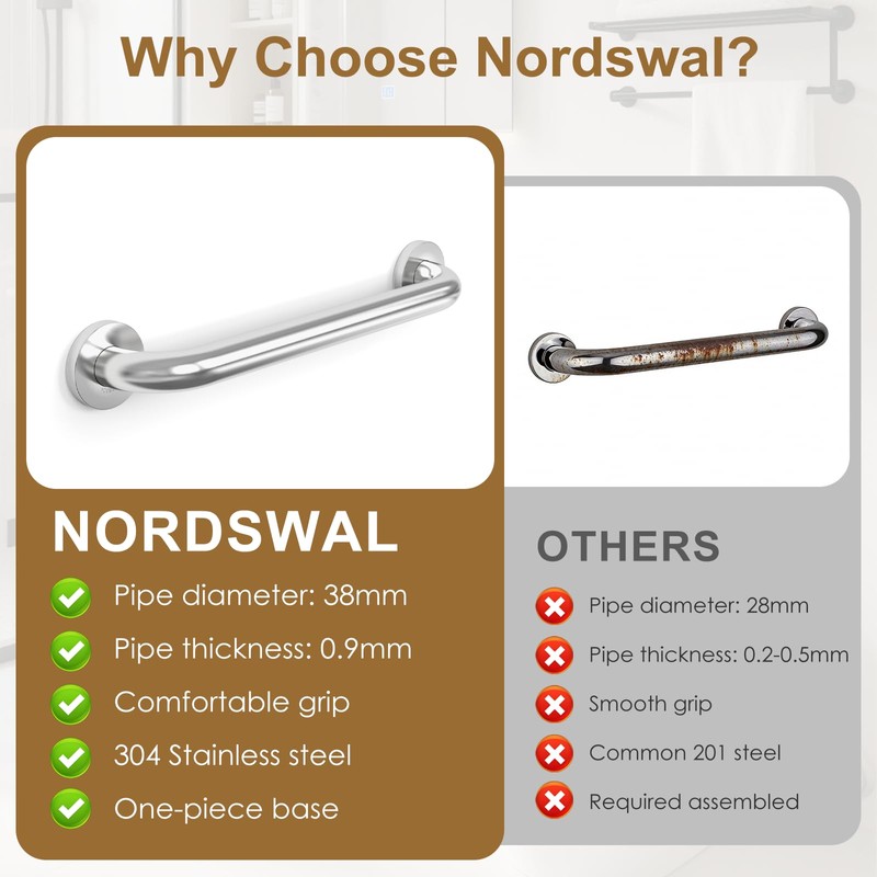 Grab Bar Bundle for Commercial Residential Restrooms - ADA Compliance