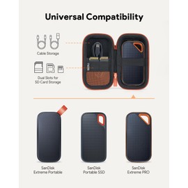 Case for SanDisk Portable/Extreme/Extreme PRO 1TB 2TB 4TB 500GB Portable SSD External Hard Drive, Hard Travel Carry Case