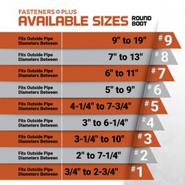 Fasteners Plus #2 Round Retrofit EPDM Metal Roof Pipe Flashing Boot - Fits 3-1/4" - 10" Pipe OD - Gray (Made in USA)