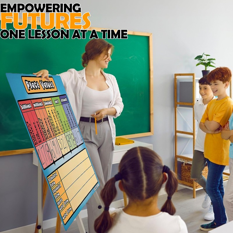 Place Value Dry Erase Board Set for Kids - 24