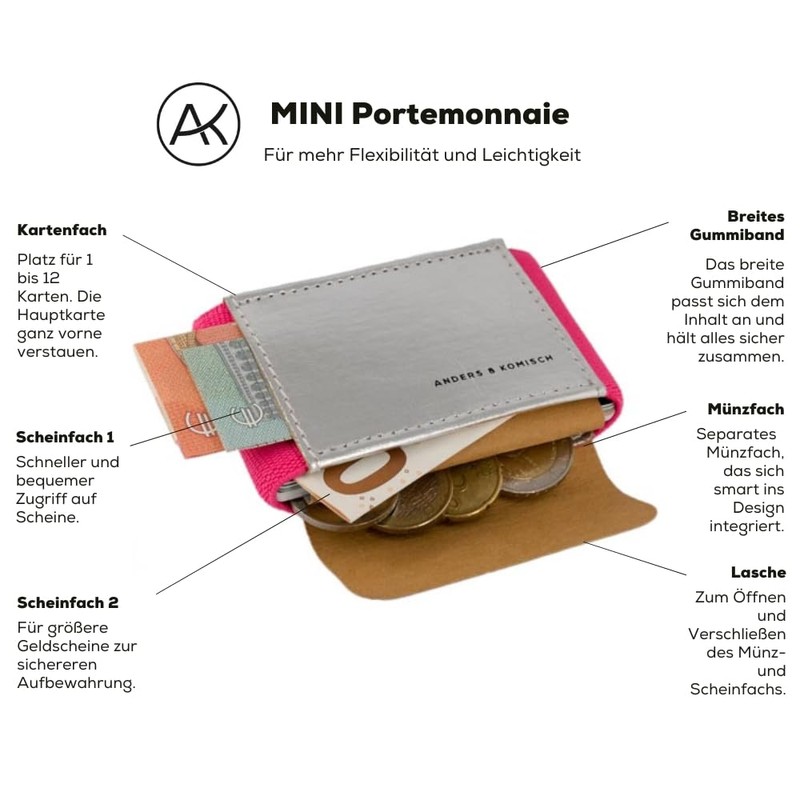 Anders & Komisch Mini Wallet with Coin Compartment, Card Holder,