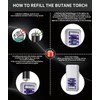Stocking Stuffers Gifts for Men Adults, Unique Shake Ignition Torch