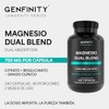 Magnesio Dual Blend Longevity Series 700 Por Cápsula 240 Cápsulas