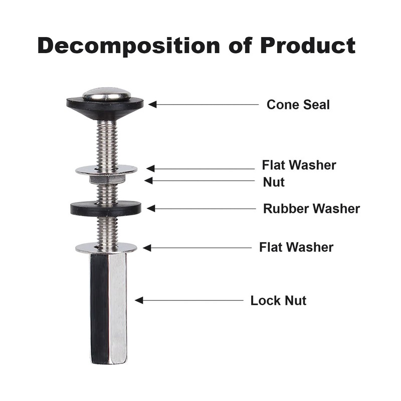 Toilet Tank to Bowl Bolt Kits, 2 Pack Toilet Bolt