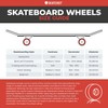 Jart Woodstock 51 mm Set of 4 Wheels 2022
