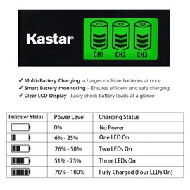 Kastar LZD3 USB Triple Charger Compatible with BP-780S, BP-780CS, CONTAX SL300R, SL300RT, Finecam SL300R, SL400R Cameras