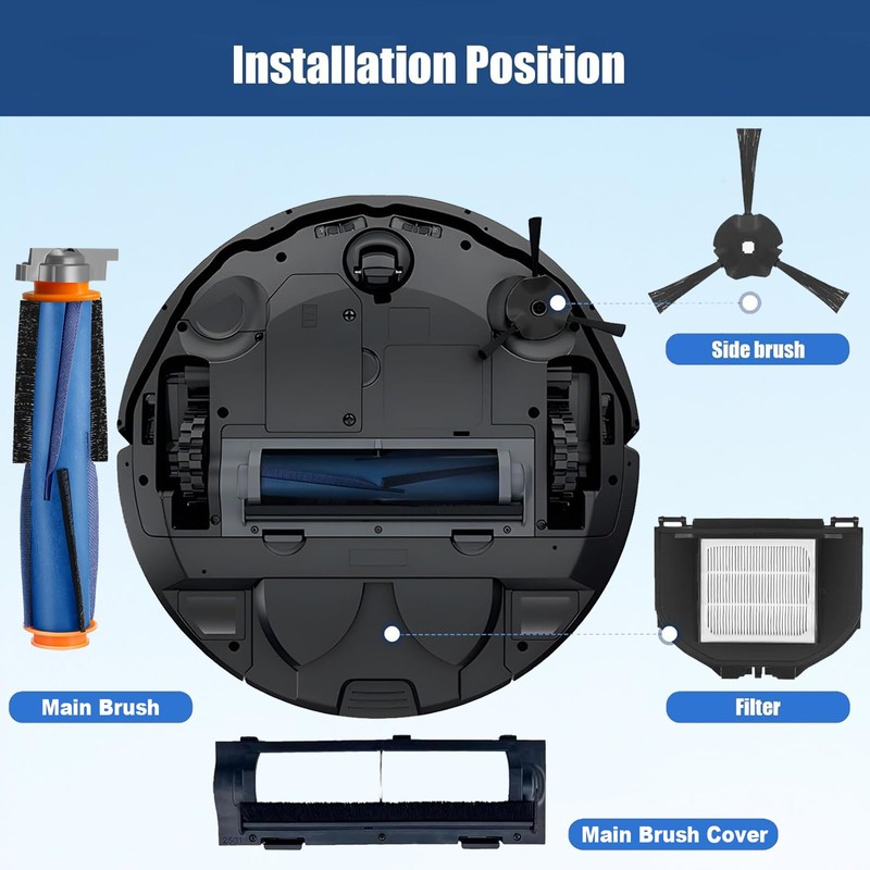 Replacement Parts Accessories compatible with Shark Matrix AV2310AE/RV2310AE/UR2360S Ultra /UR2350AE,2