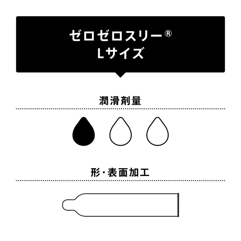 オカモトコンドームズ オカモト ゼロゼロスリー 0.03 Lサイズ 10コ入