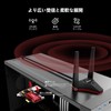 WAVLINK WIFI6 PCIe Wireless LAN Card PCIe Adapter 802.11AX Dual
