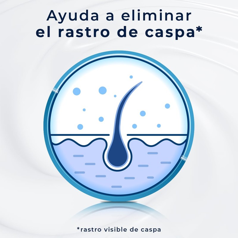 Palmolive Neutro Balance Shampoo Pro Cuidado 680ml