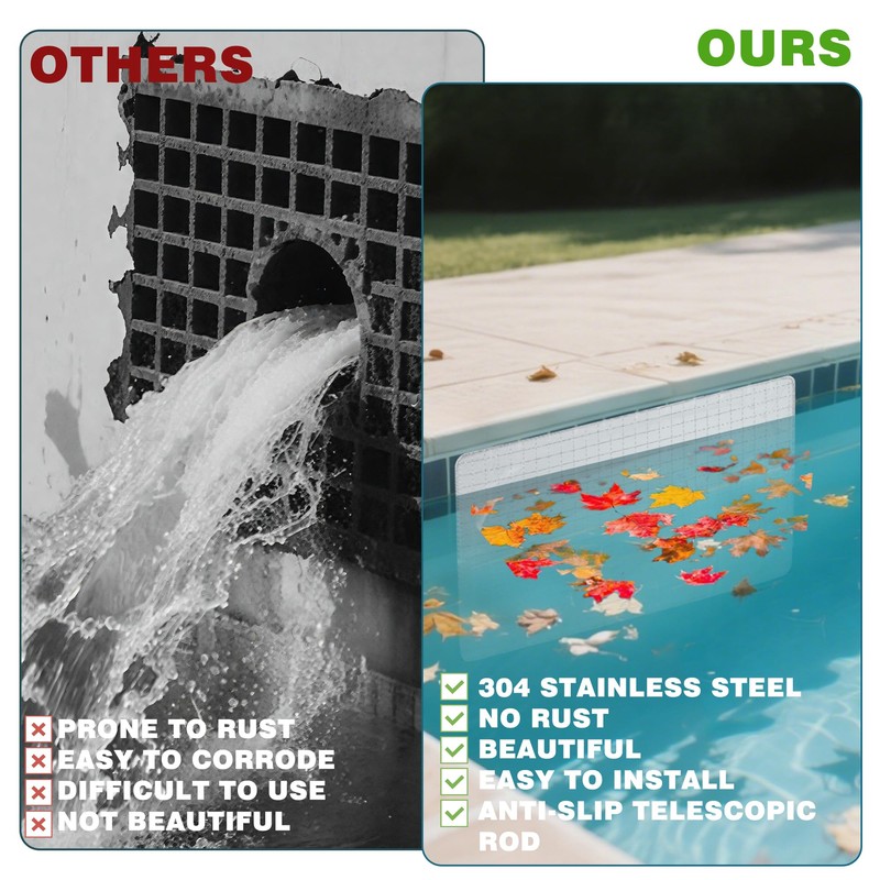 MGDJCK Skimmer Guard Kit Reusable Swimming Pool Skimmer Leaf Shield