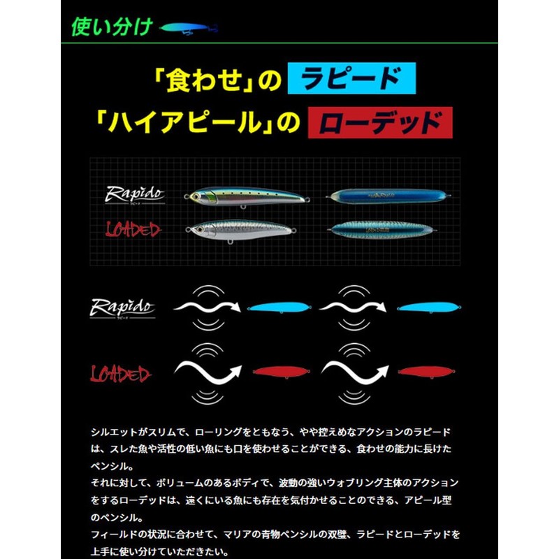 Maria Rapide F130 #005 Transparent Urume