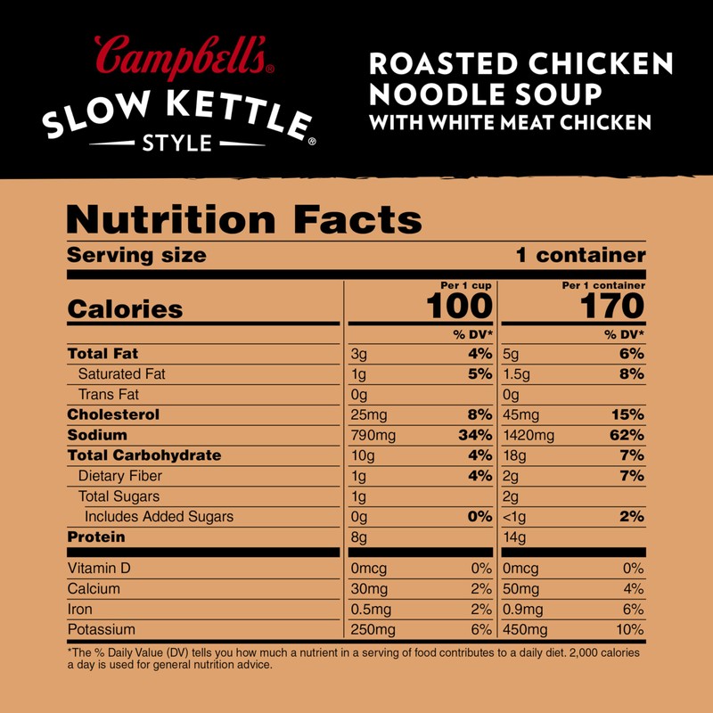 Campbell's Slow Kettle Style Roasted Chicken Noodle Soup with White