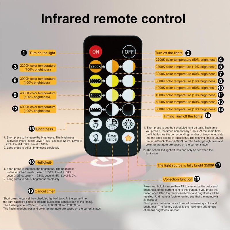 EACLL GU10 LED with Remote Control, 4.8 W Replaces 60