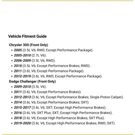 Goodyear | Premium Front Rotors (2) and Brake Pads (4) for Chrysler 300 (2005-2019); Dodge Challenger (2009-2020); Charger (2006-2020); Magnum (2005-2008).