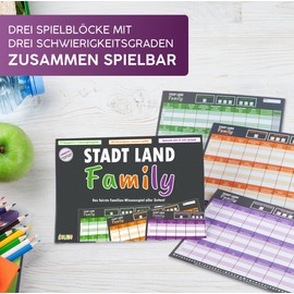 Party Game - Stadt, Land, Family - The Fairest Family Game of All Time, City Country River Educational Game for Children from 8 Years, Quiz Game Gift Idea for Game Nights, (German Version)