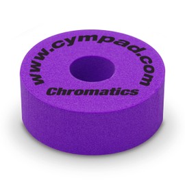 Cympad Optimizer Crash Set 40/15mm Cymbal Felt Pads (2-Pack)