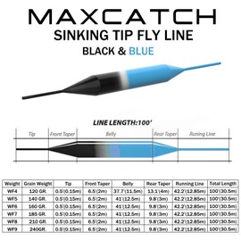Maxcatch Sinking Tip Fly Line for Fly Fishing Weight Forward Line, 3ips/6ips, 4/5/6/7/8 F/S (Royal Blue/Black, WF5F/S)