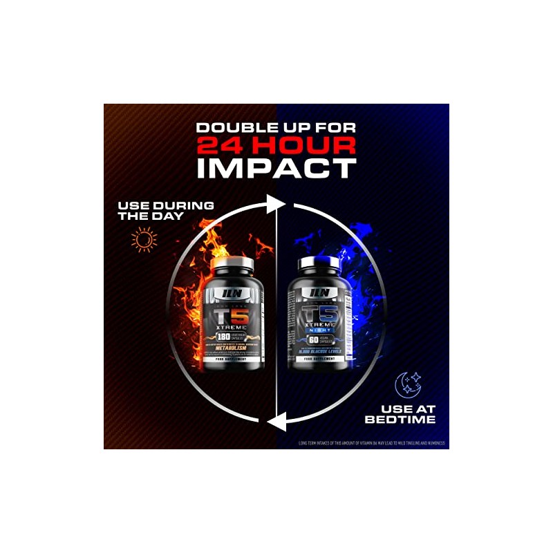 Iron Labs T5 Xtreme Night - Potent Overnight Formulation -