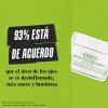Tratamiento En Crema Para Ojos Avocado 14 Ml Kiehl's