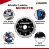 LXDIAMOND Diamond Cutting Disc 115 mm x 22.23 mm -