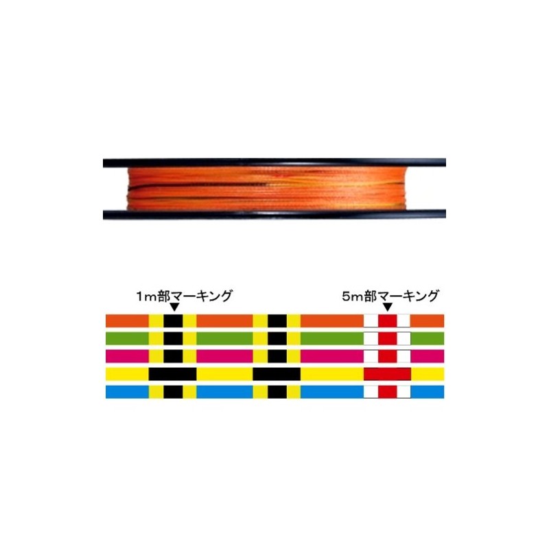ダイワ(Daiwa) PEライン UVF ハイパーメガセンサー 150m 0.8号 マルチカラー 4629820