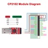 CP2102 USB to Serial Module RUIZHI Pack of 2 CP2102