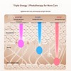 Rain smaller® EMS Gua Sha,Gesichtsmassagegerät Gua Sha Elektrisch mit Vibration&Wärme
