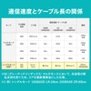 Sanwa Supply HKB-LCLC1-20N Eyeglass Type Fiber Cable (Single 8.6μm, LC