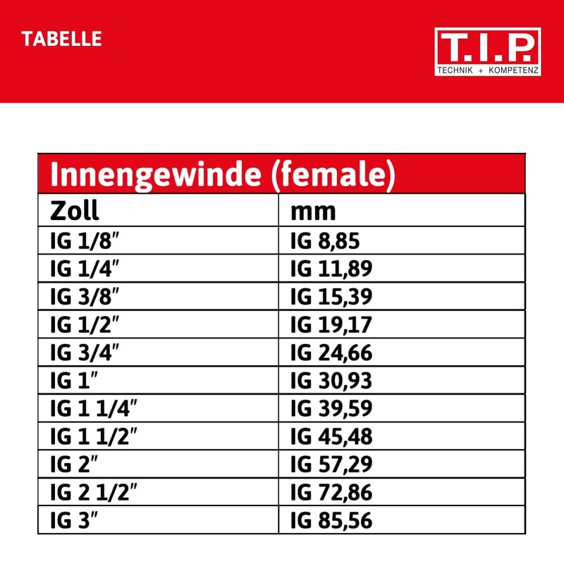 T.I.P. C-Storz Coupling 1.5 Inch Female Silver 45.48 mm