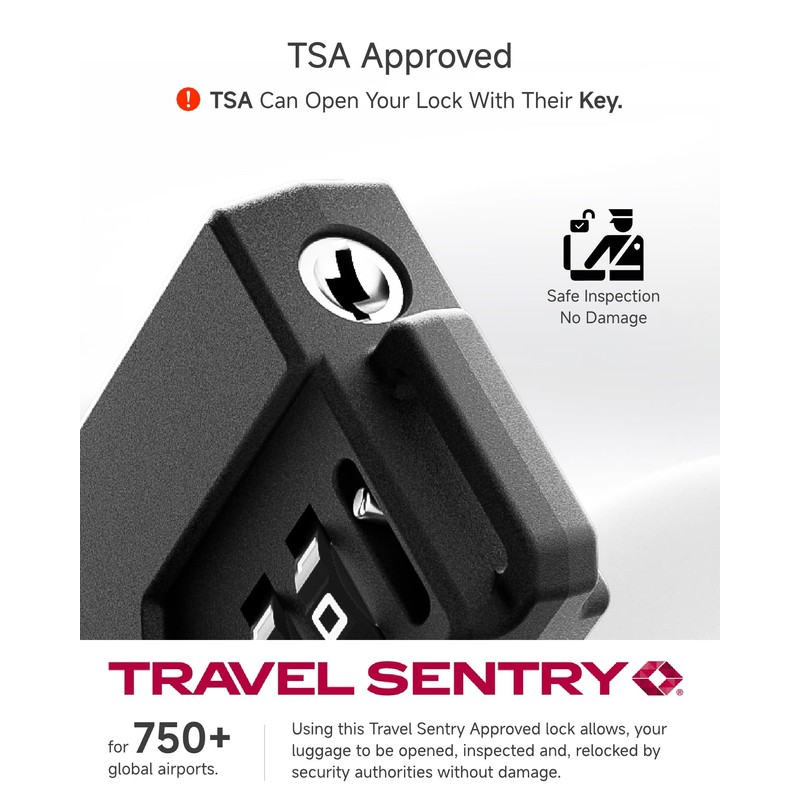 LUGGEX TSA Locks for Luggage, Suitcase Locks TSA Approved, Luggage