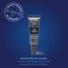 Retinol Men’s Eye Cream – The Original Retinol Eye Treatment