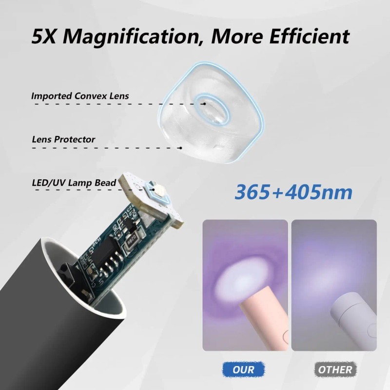 High Quality Portable 120W UV LED Nail Lamp Mini Stand