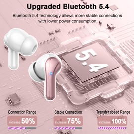 Wireless Earbuds, Bluetooth 5.4 Headphones with 4 ENC Noise Cancelling Microphone, Ear buds with HiFi Stereo Deep Bass, Bluetooth Earphones 40H Playtime LED Display, IP7 Waterproof Touch Control, Rose