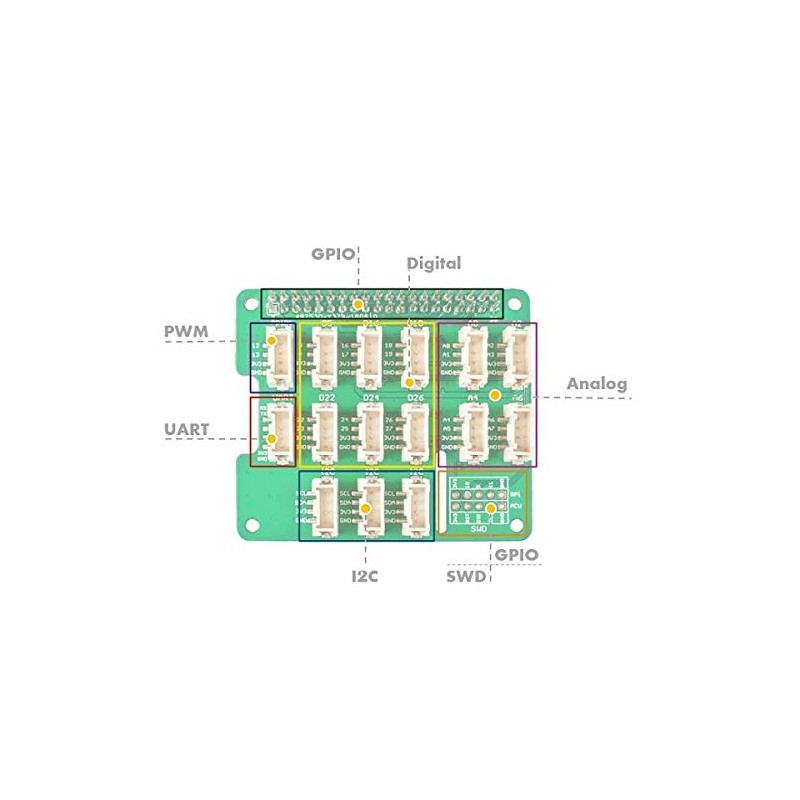 SeeedStudio Grove Base HAT for Raspberry Pi 103030275