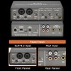 Roarrter Professional 24Bit 192KHz Audio Interface 2 Input Sound Card