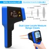 AIOMEST High Temp Thermometer Gun -58℉~2912℉, Pyrometer D:S=30:1 Dual Laser