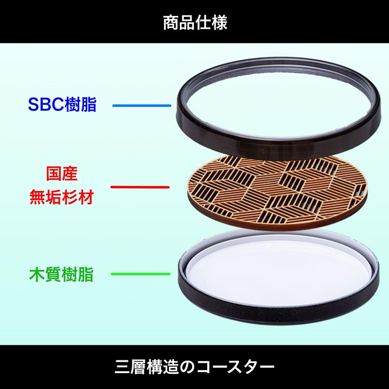 Miyasaka Wood Coaster with Resin Cover, Made in Japan, Round,