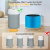 Blue Pure 211i Max AllergenBlock Filter Replacement Compatible with Blueair
