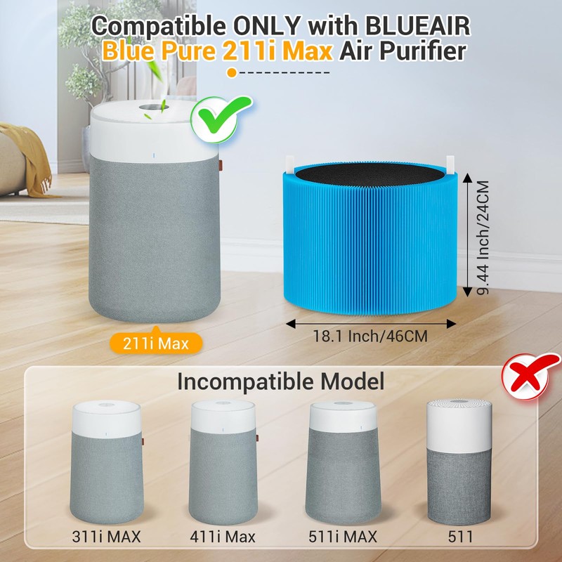 Blue Pure 211i Max AllergenBlock Filter Replacement Compatible with Blueair