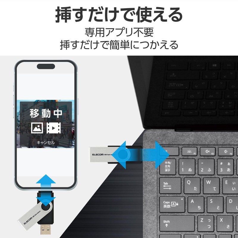 Elecom USB Memory 64GB Rotating Cover Type-C USB-A Compatible Maximum